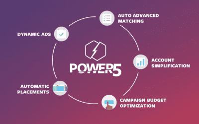 POWER5 : les 5 promesses de Facebook pour booster vos résultats publicitaires